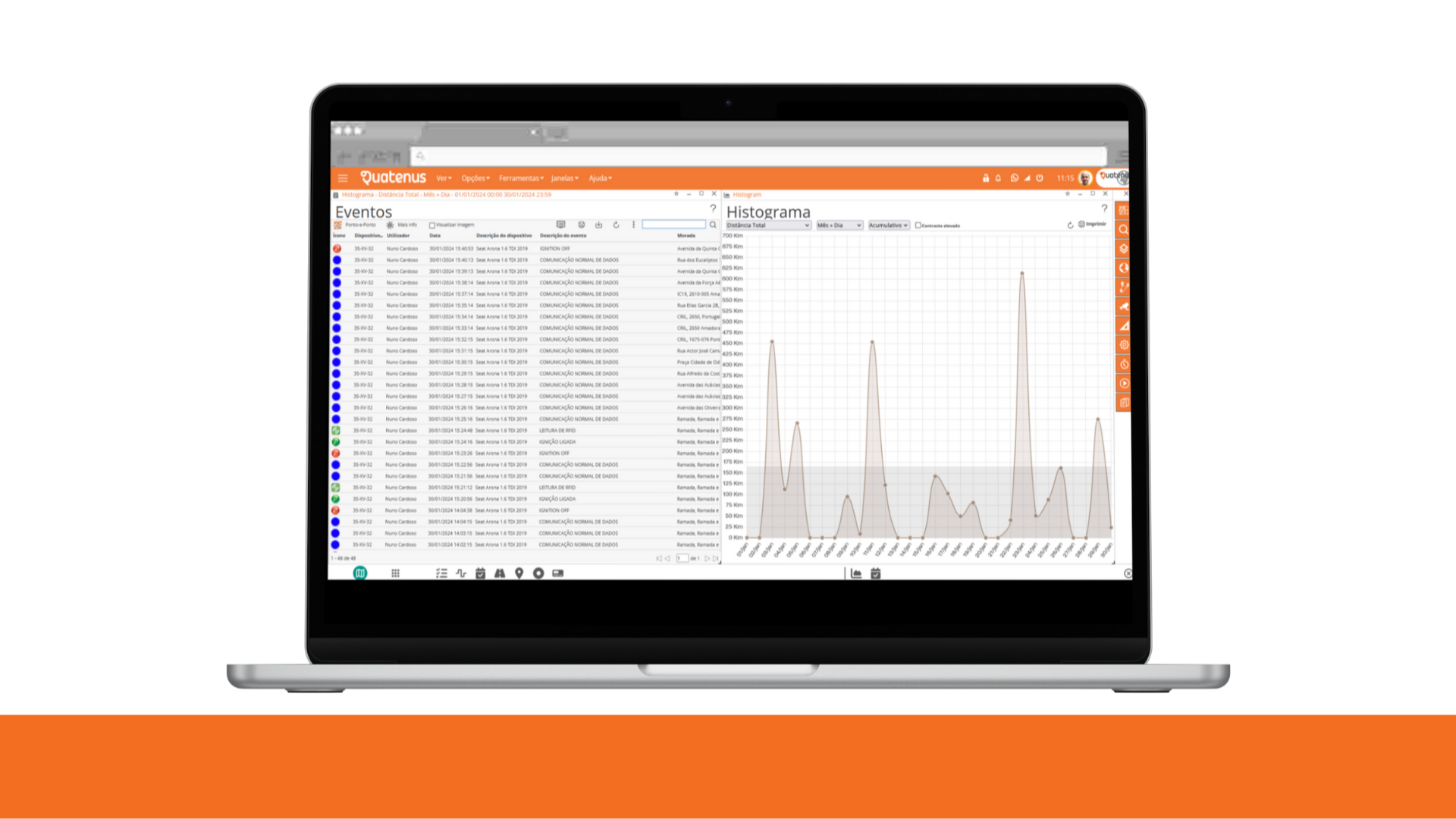 Laptop displaying the Quatenus platform dashboard with operational data and monitoring charts