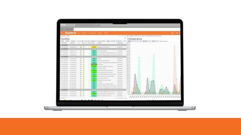 Portátil com dashboard da plataforma Quatenus, apresentando tabela de dados e gráficos de monitorização operacional